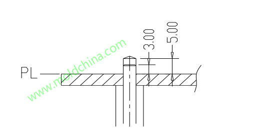 sleeve pins design sleeve pins design