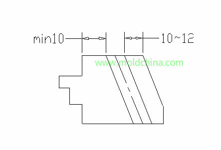 guide pin hole for sliders