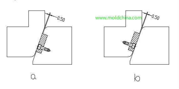 clearance between slider and wedge