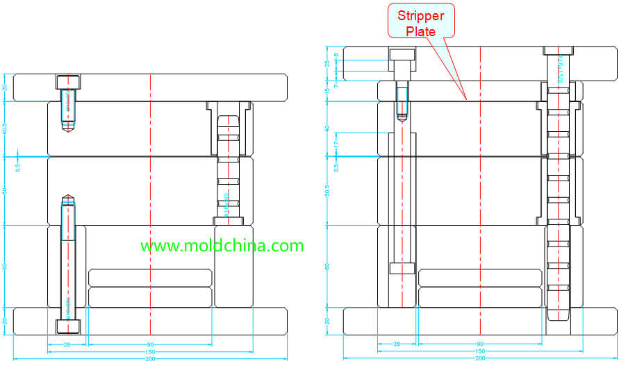 The appearance difference between three plate mold and two plate mold