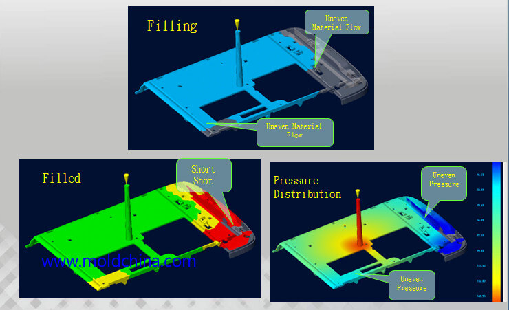 moldflow analysis on two plate mold