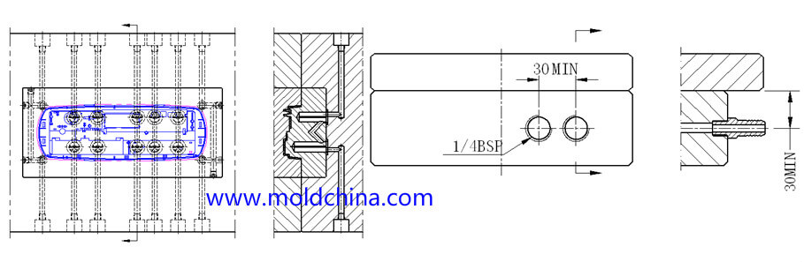 injection mold cooling chanel location injection mold cooling chanel location